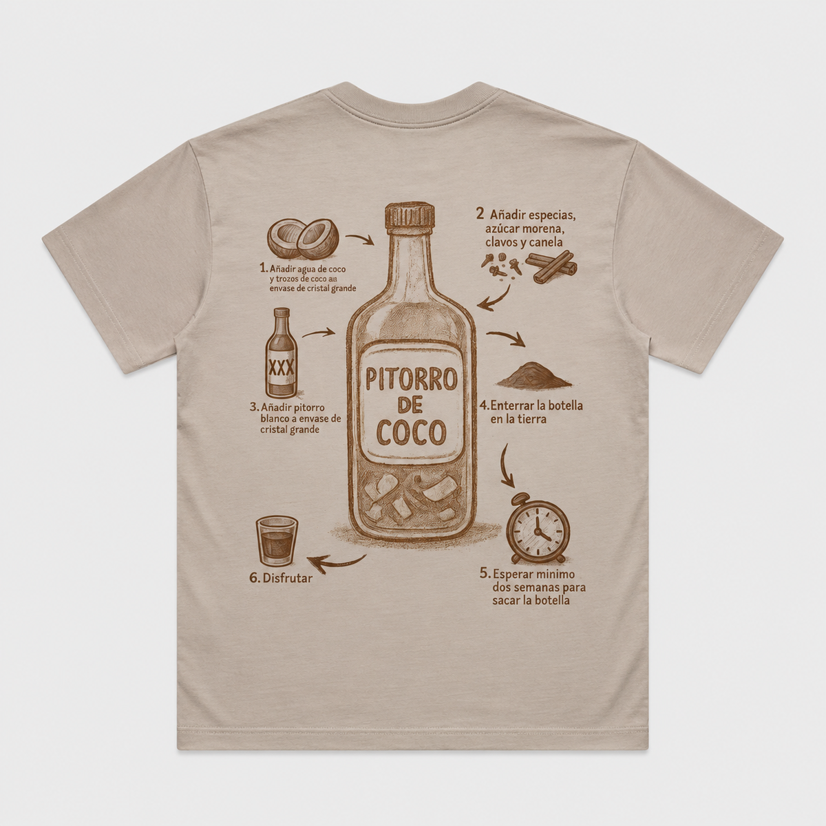Picalo | Pitorro de Coco